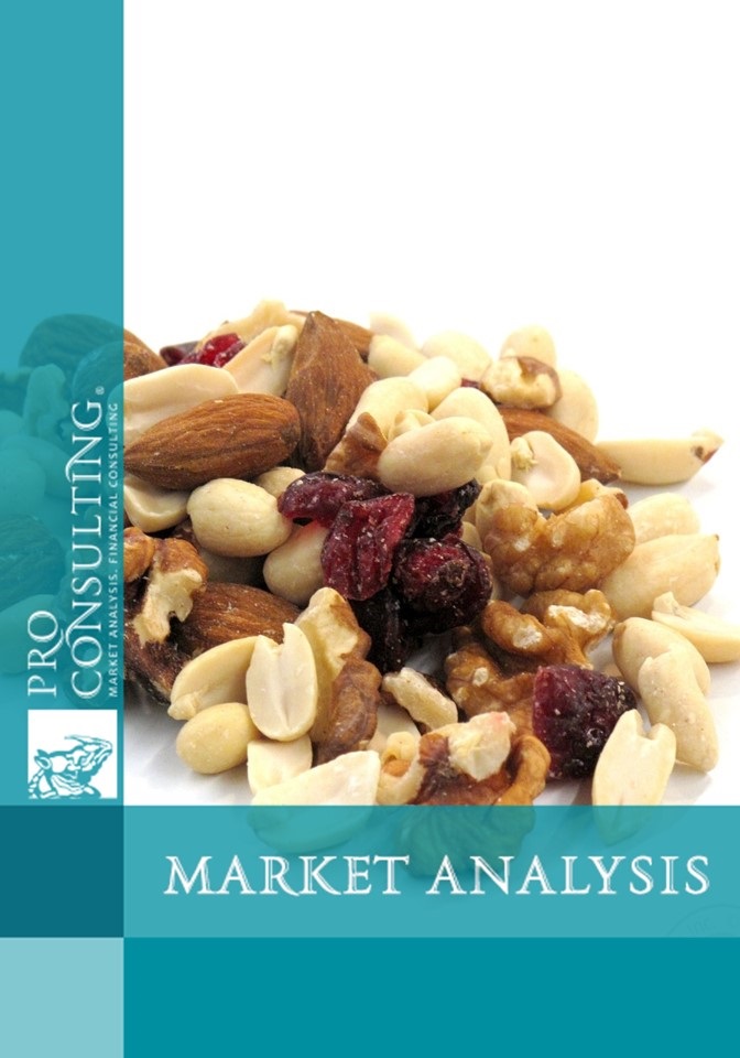 Market research report on nut snacks of Ukraine. 2015